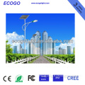 20W cree chip 12v ip67 Led Road Solar light